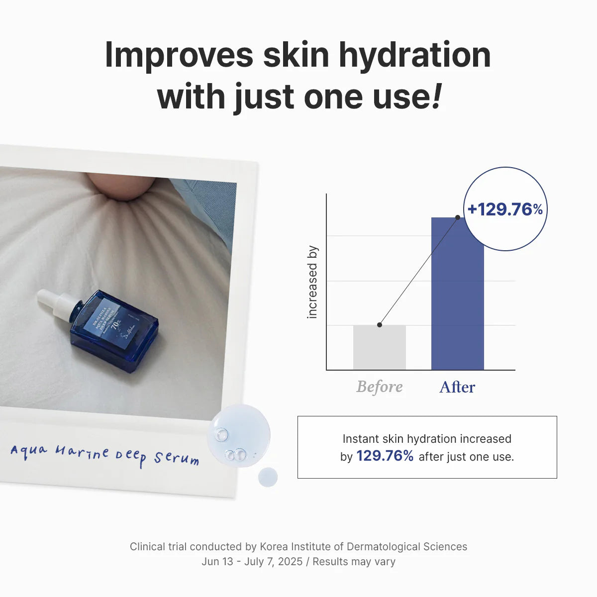 Dr. Althea - Aqua Marine Deep Serum 30ml